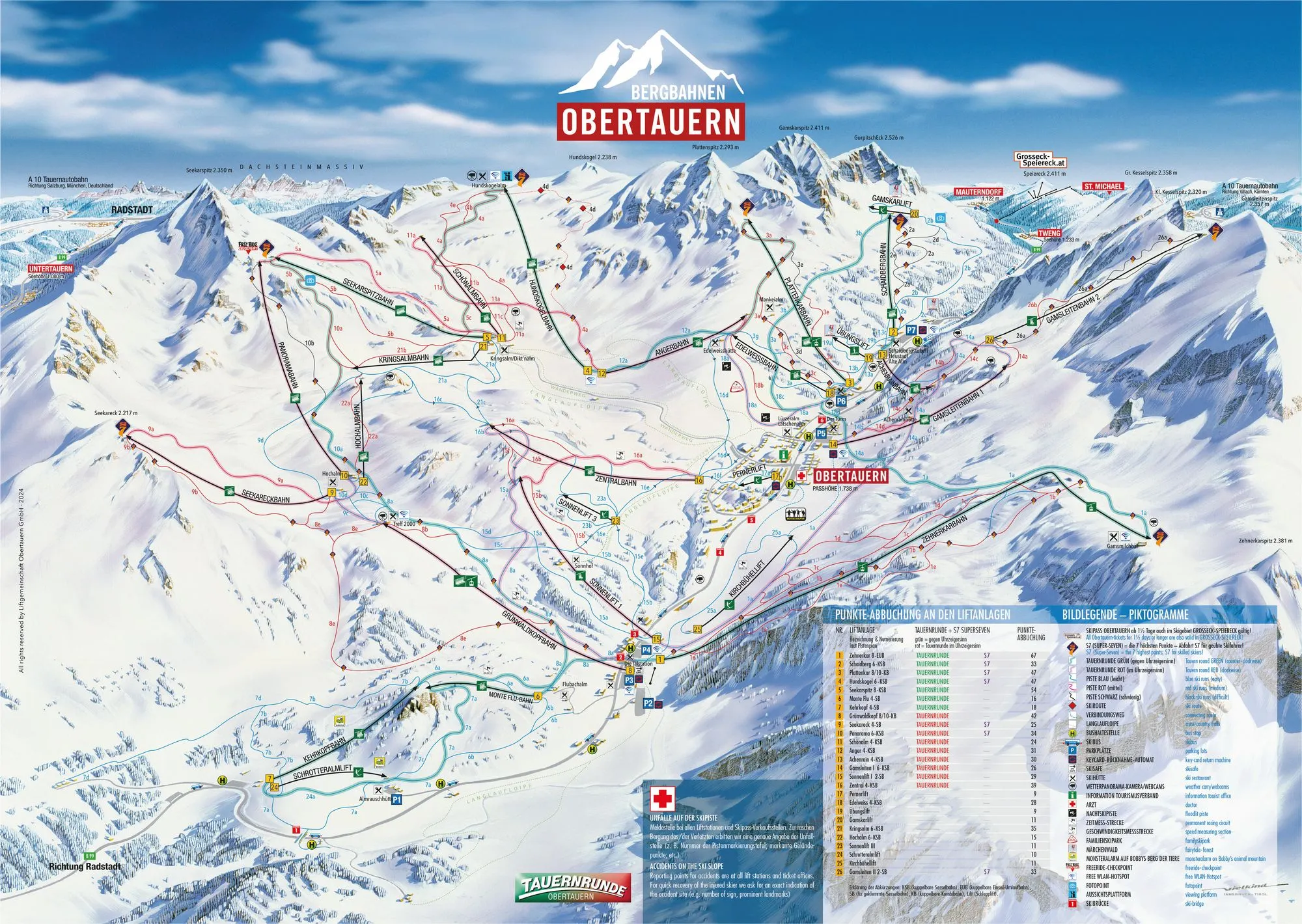 Obertauern ski area map