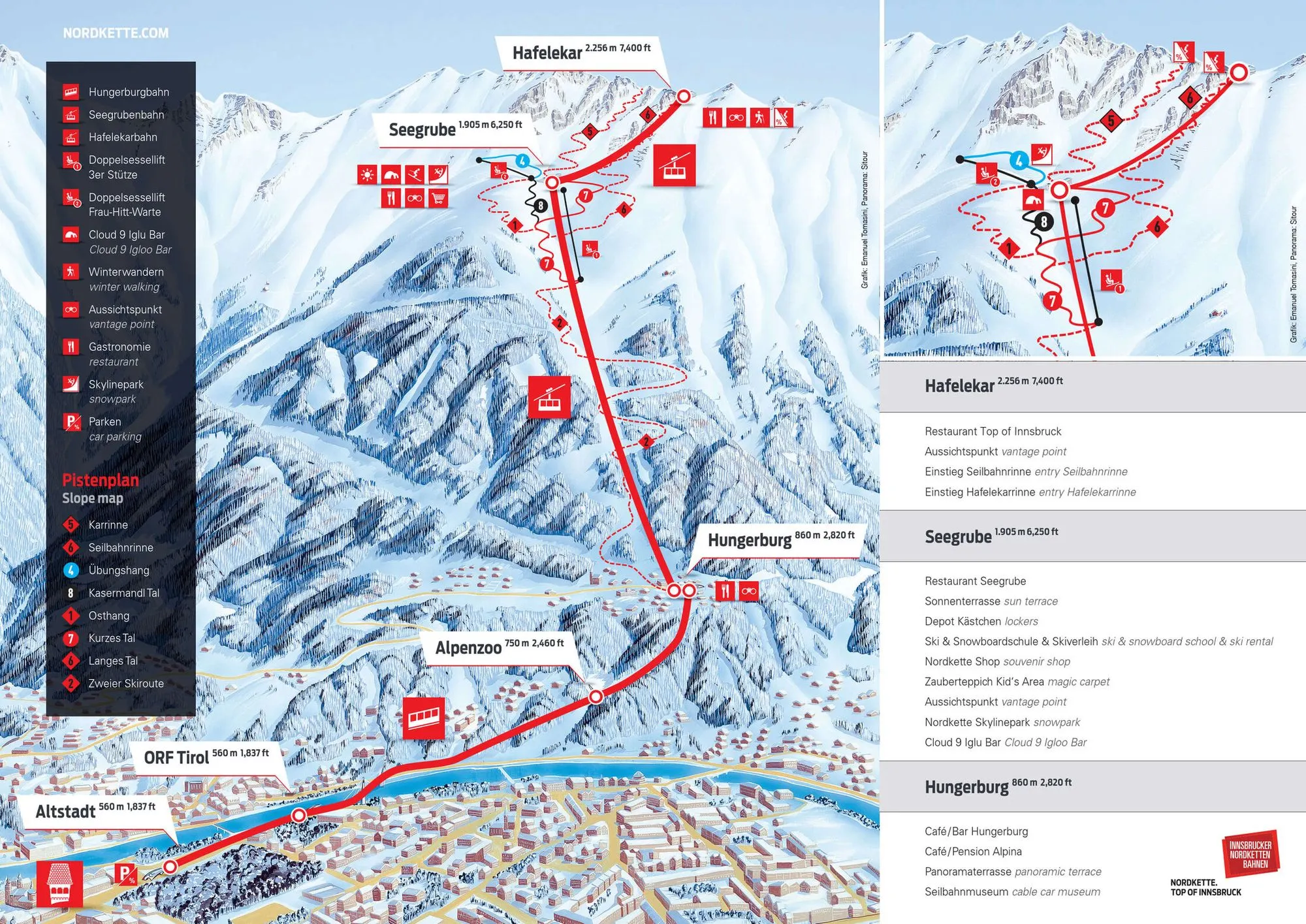Innsbruck Nordkette ski area map