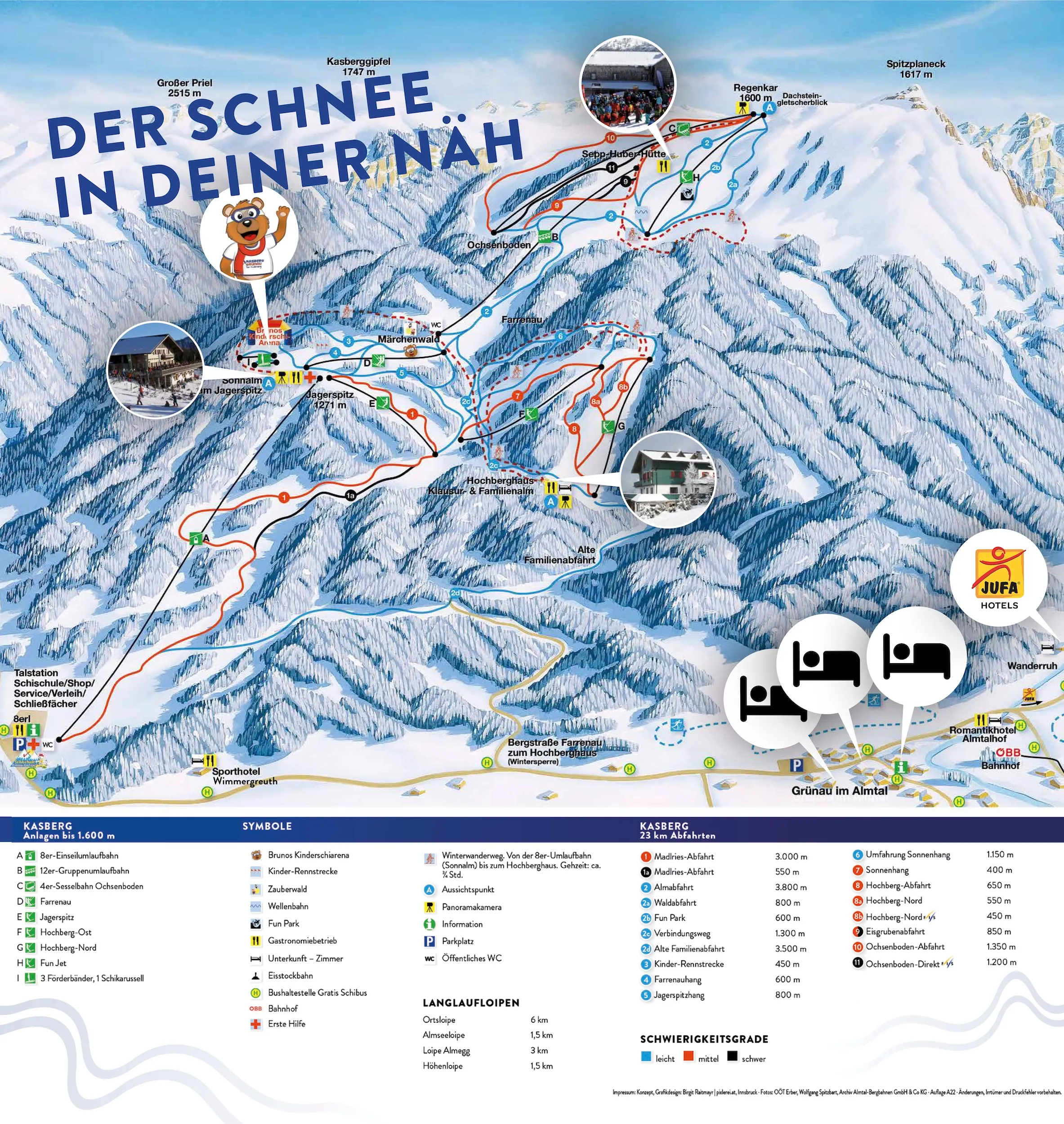 Kasberg ski area map