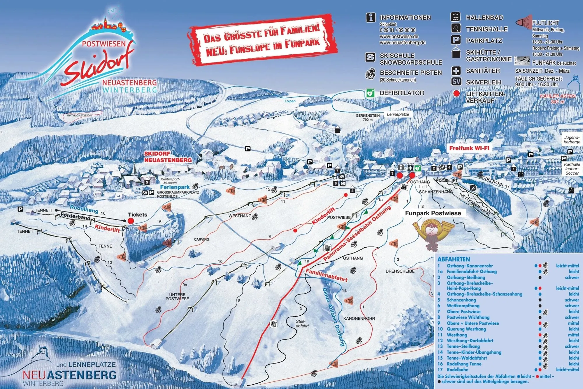 Postwiese - Neuastenberg ski area map