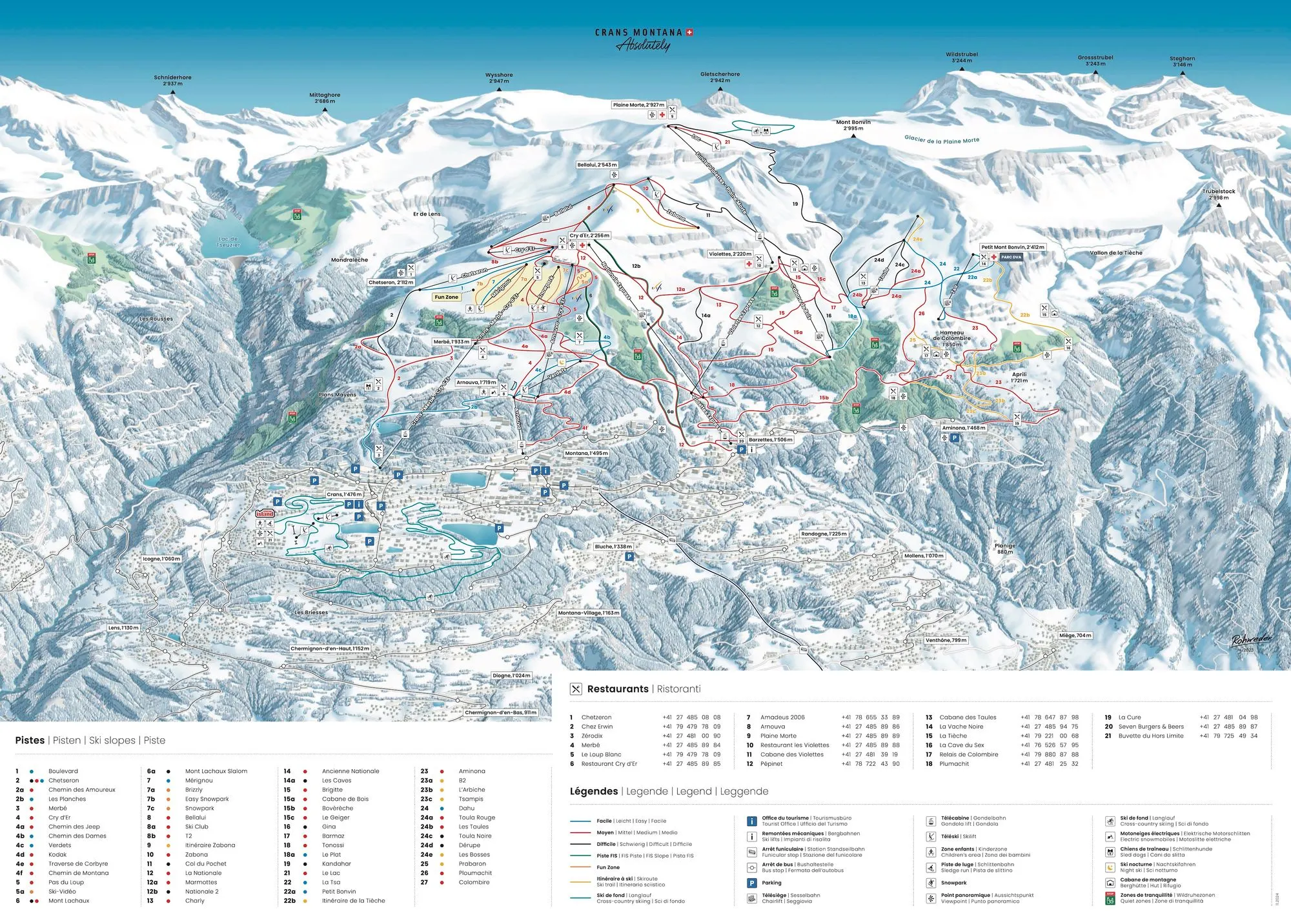 Crans-Montana ski area map