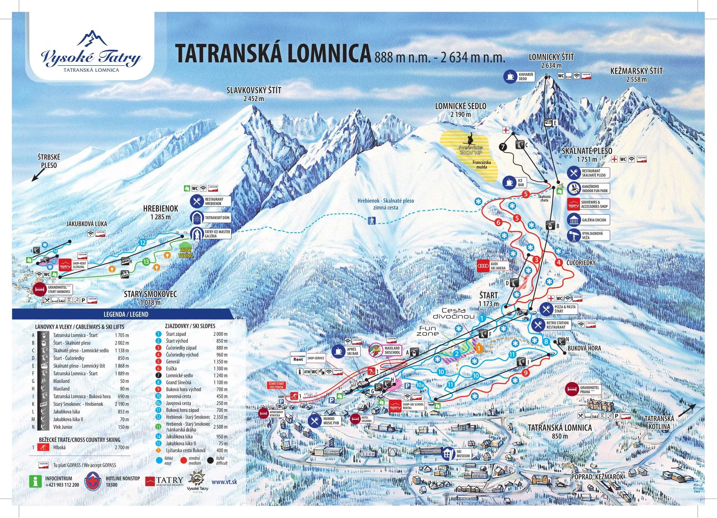 Tatranská Lomnica ski area map