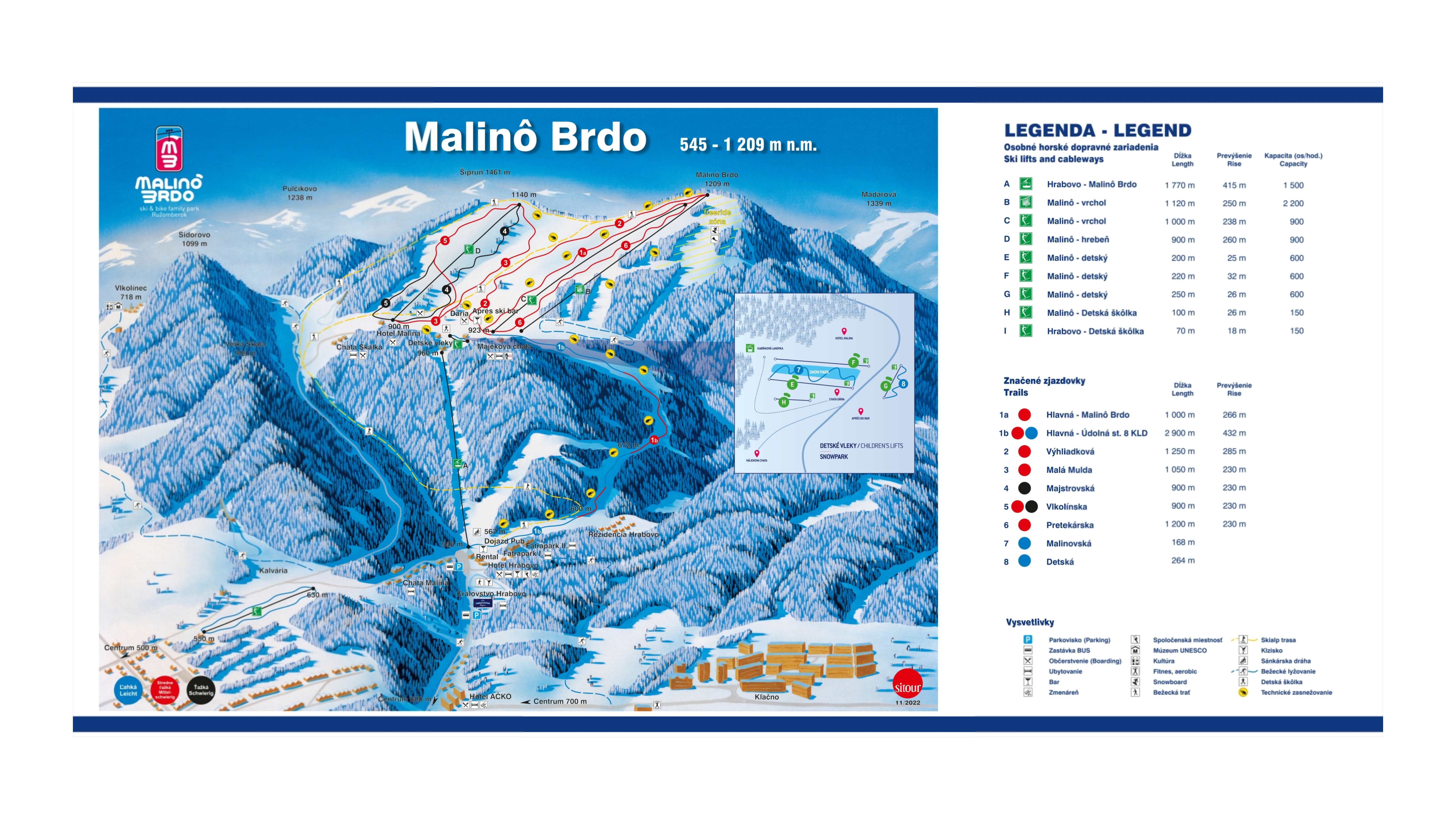 Malinô Brdo – Ružomberok ski area map