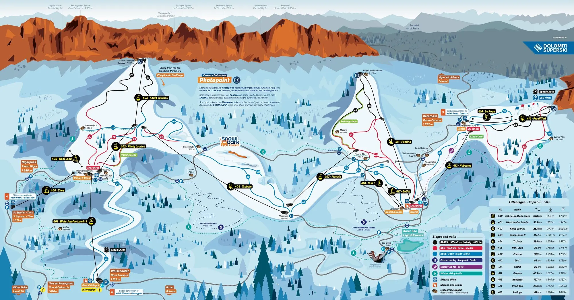 Carezza Ski ski area map